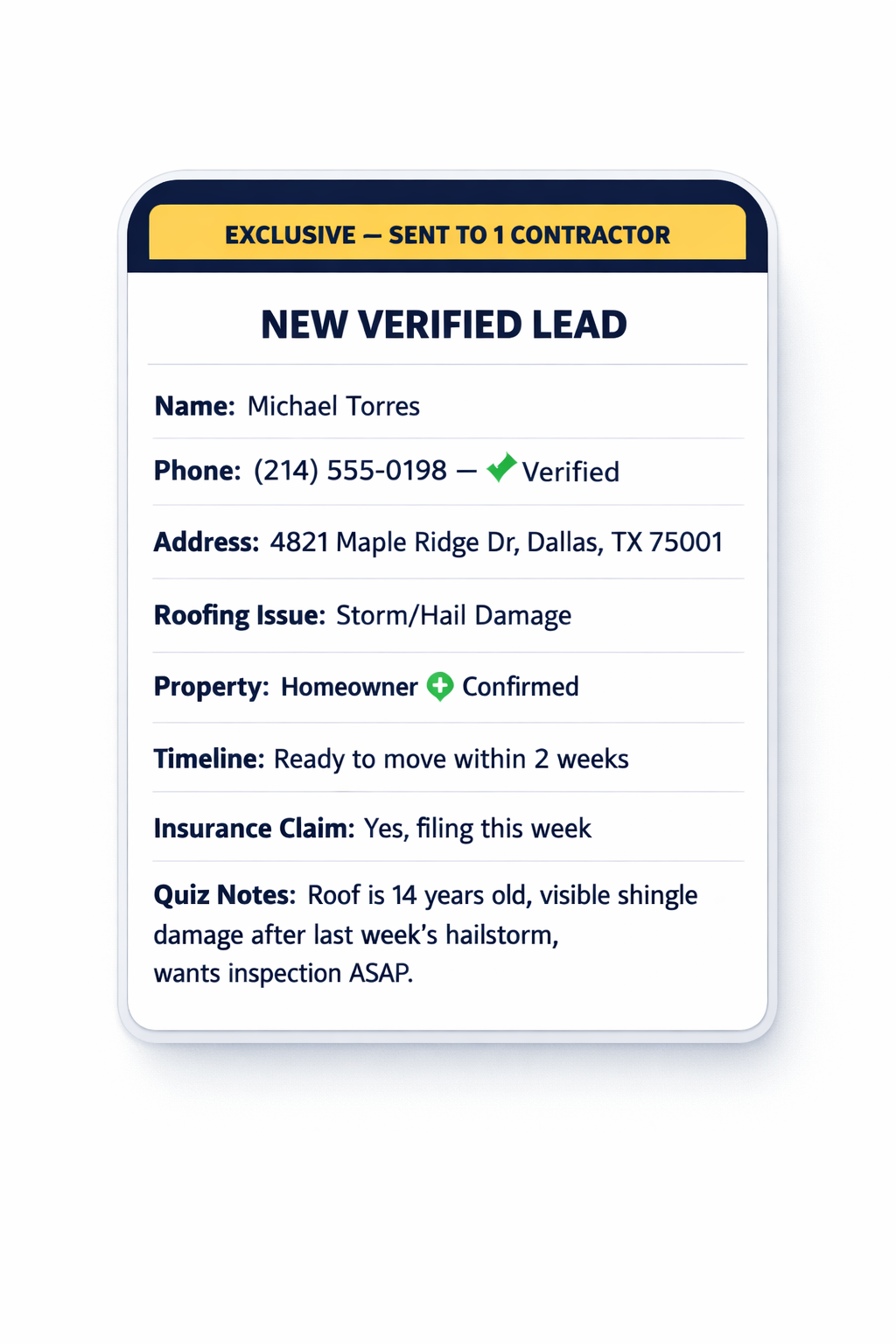 Sample verified roofing lead showing name, phone, address, roofing issue, and quiz answers